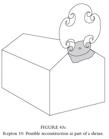 Fig 43c